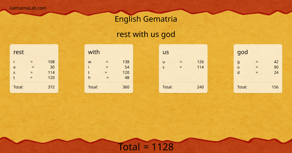 rest with us god in english Gematria